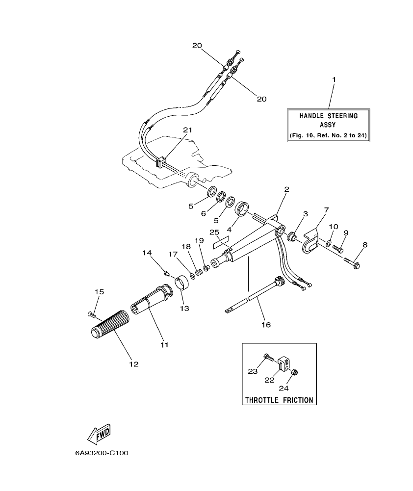 Fig. 10 – STEERING