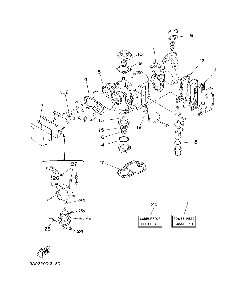 Fig. 18 – REPAIR KIT 1