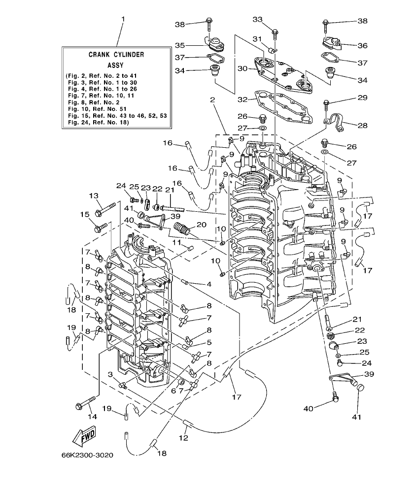 Fig. 2 – CYLINDER. CRANKCASE 1