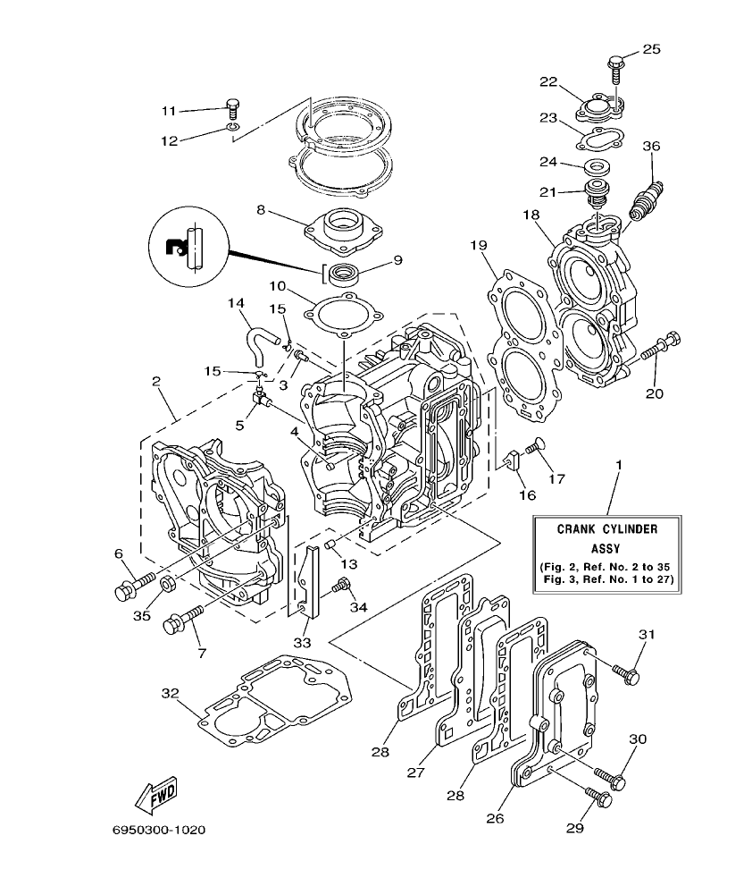 Fig. 2 – CYLINDER. CRANKCASE