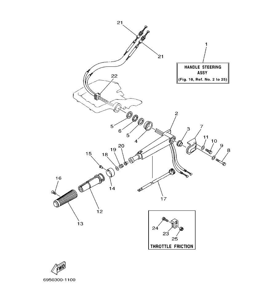 25DMH’01 – section 10 STEERING parts diagram