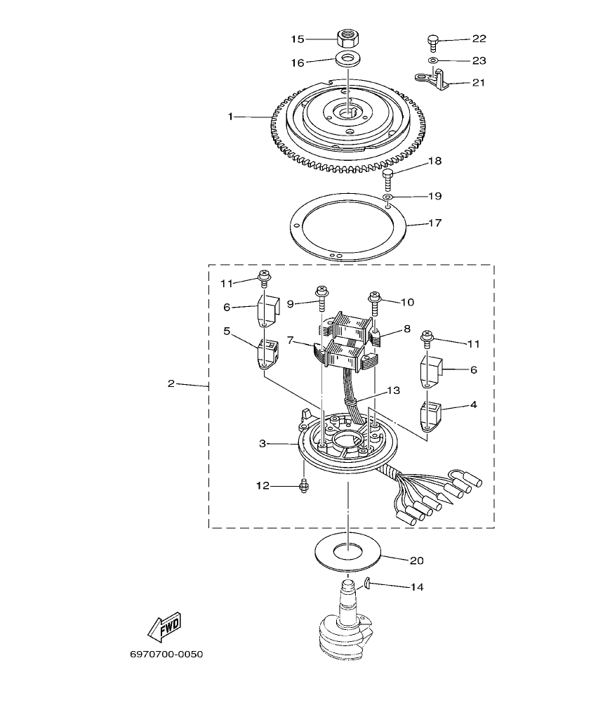 Fig. 5 – GENERATOR