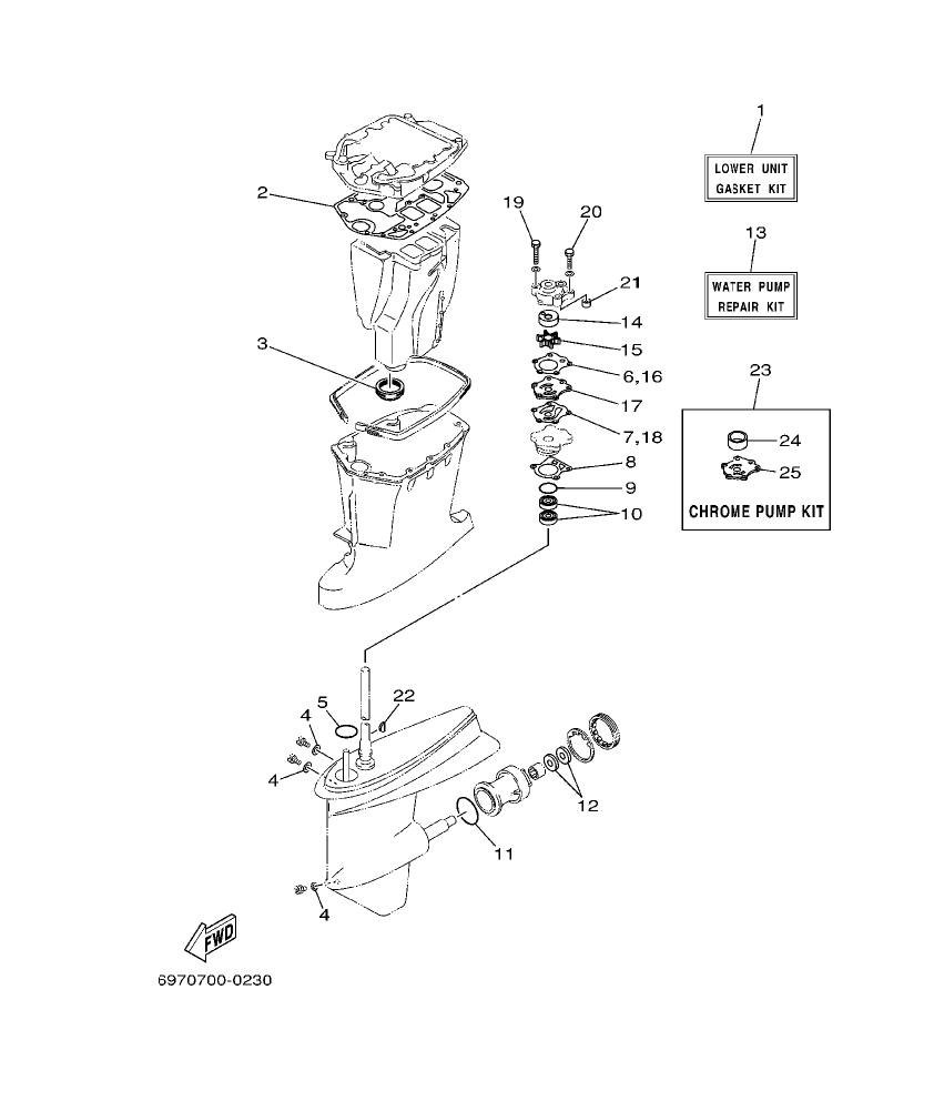 Fig. 22 – REPAIR KIT 2