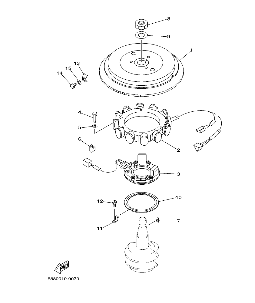 Fig. 7 – GENERATOR