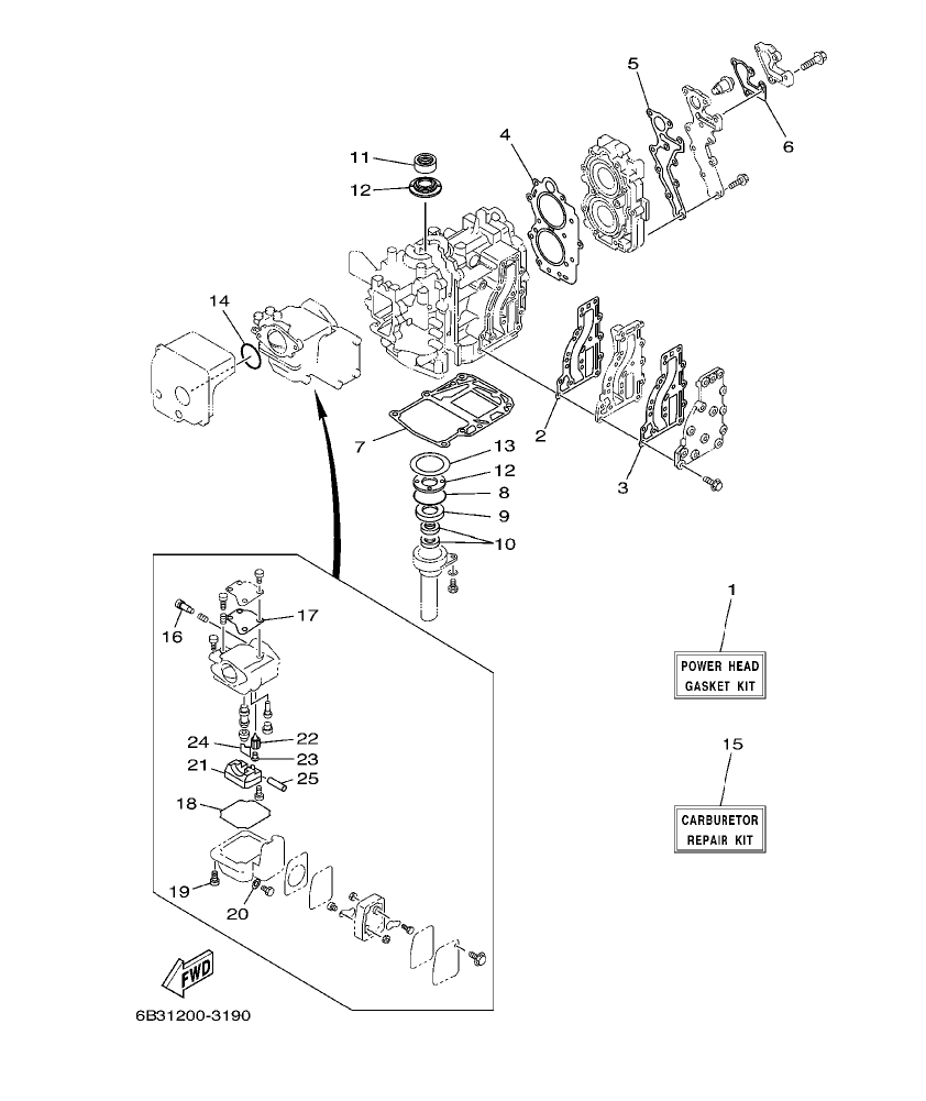 Fig. 19 – REPAIR KIT 1