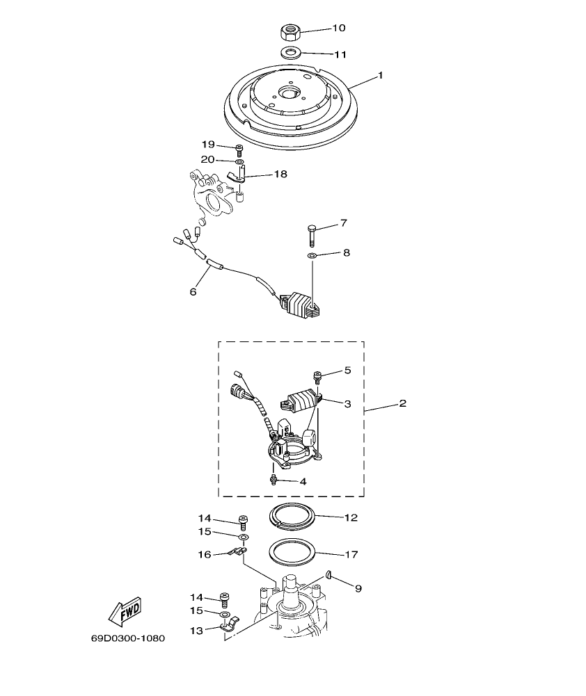 Fig. 8 – GENERATOR