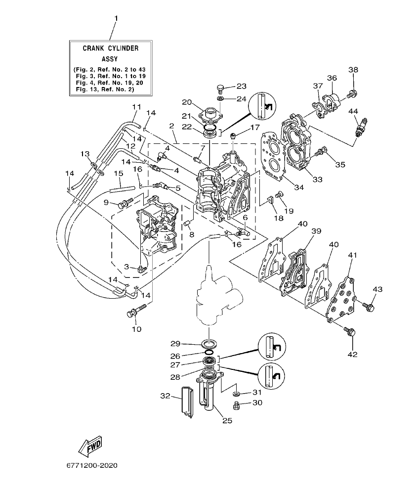 Fig. 2 – CYLINDER. CRANKCASE