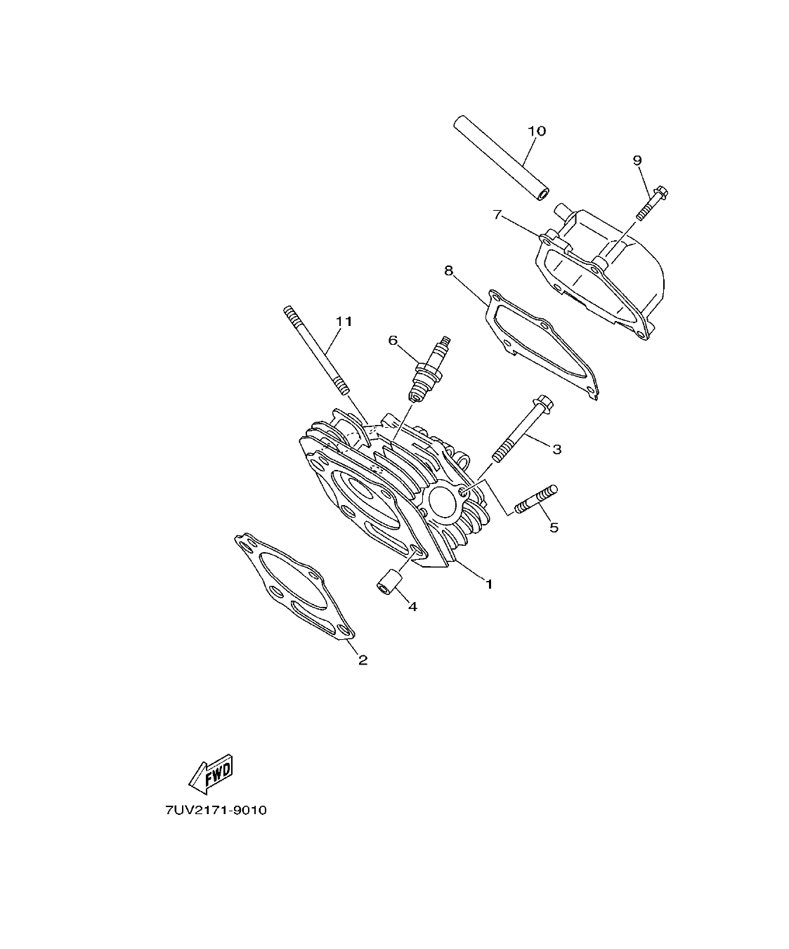 Fig. 1 – CYLINDER diagram