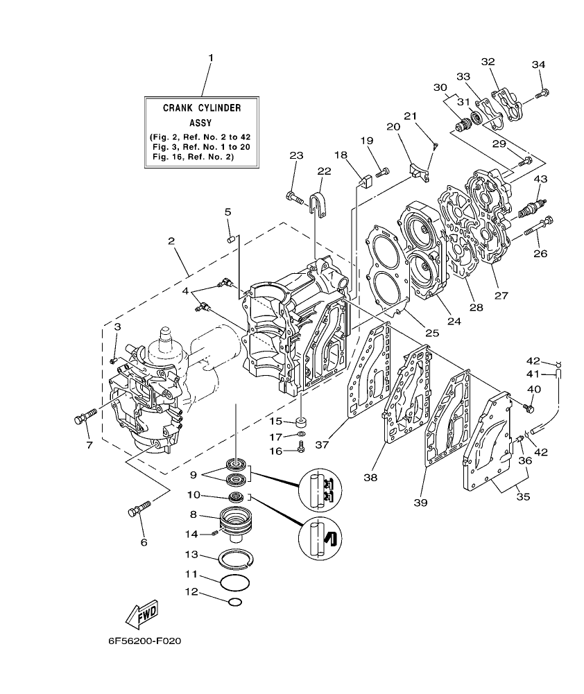 Fig. 2 – CYLINDER & CRANKCASE