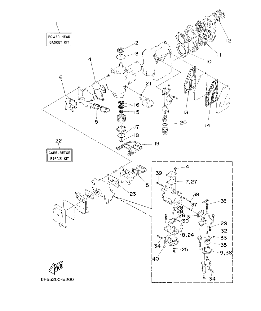 Fig. 20 – REPAIR KIT 1
