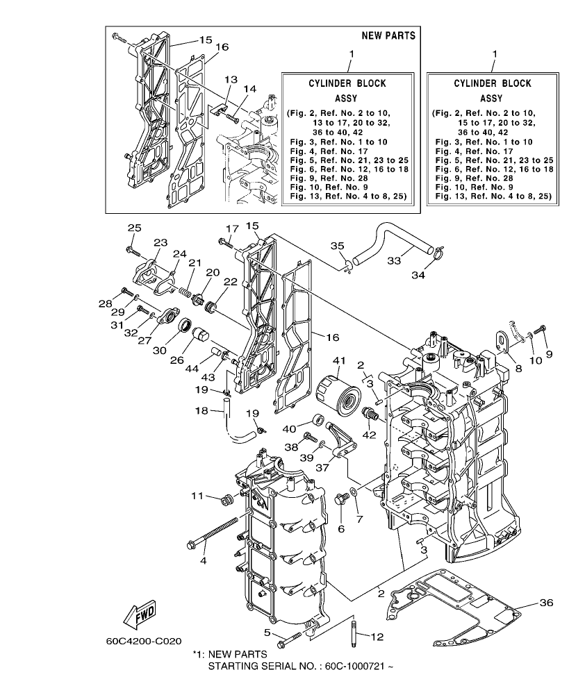 Fig. 2 – CYLINDER & CRANKCASE 1