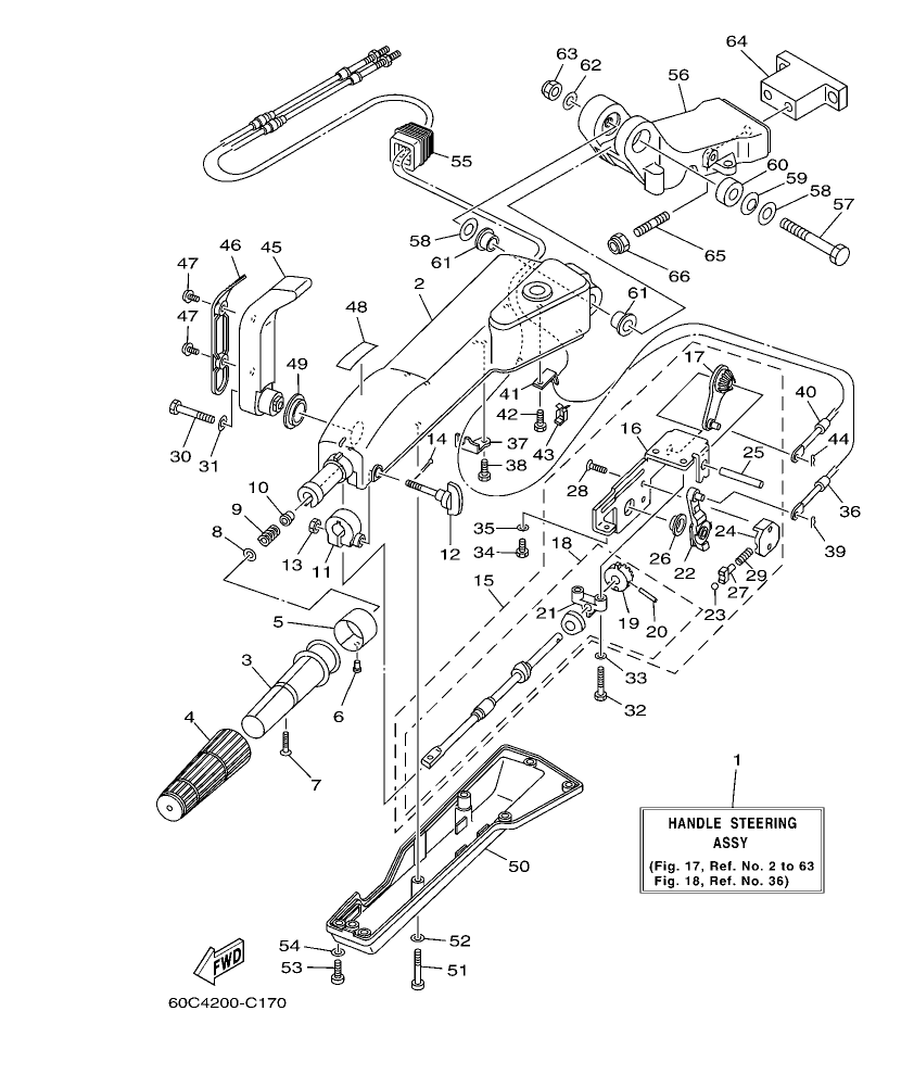 Fig. 17 – STEERING 1