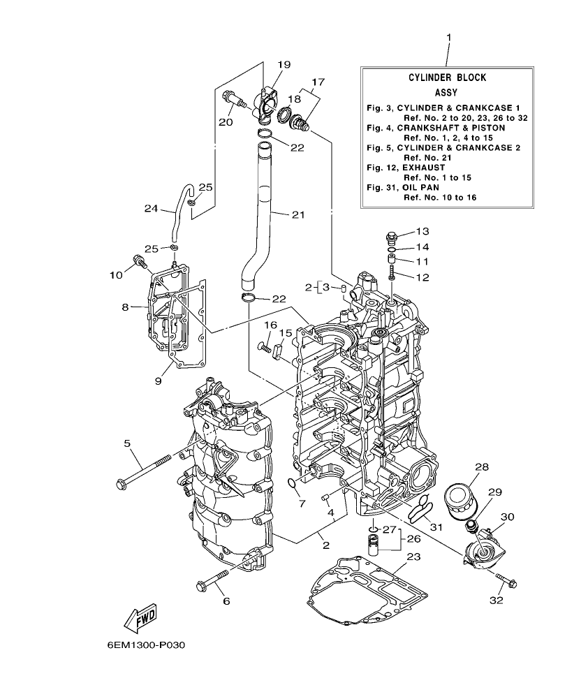F130AET – section 3 CYLINDER & CRANKCASE 1 parts diagram