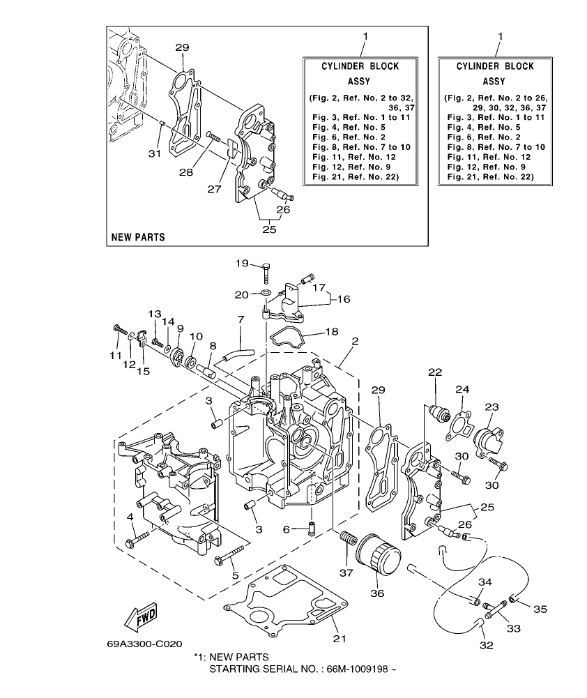 Fig. 2 – CYLINDER & CRANKCASE 1