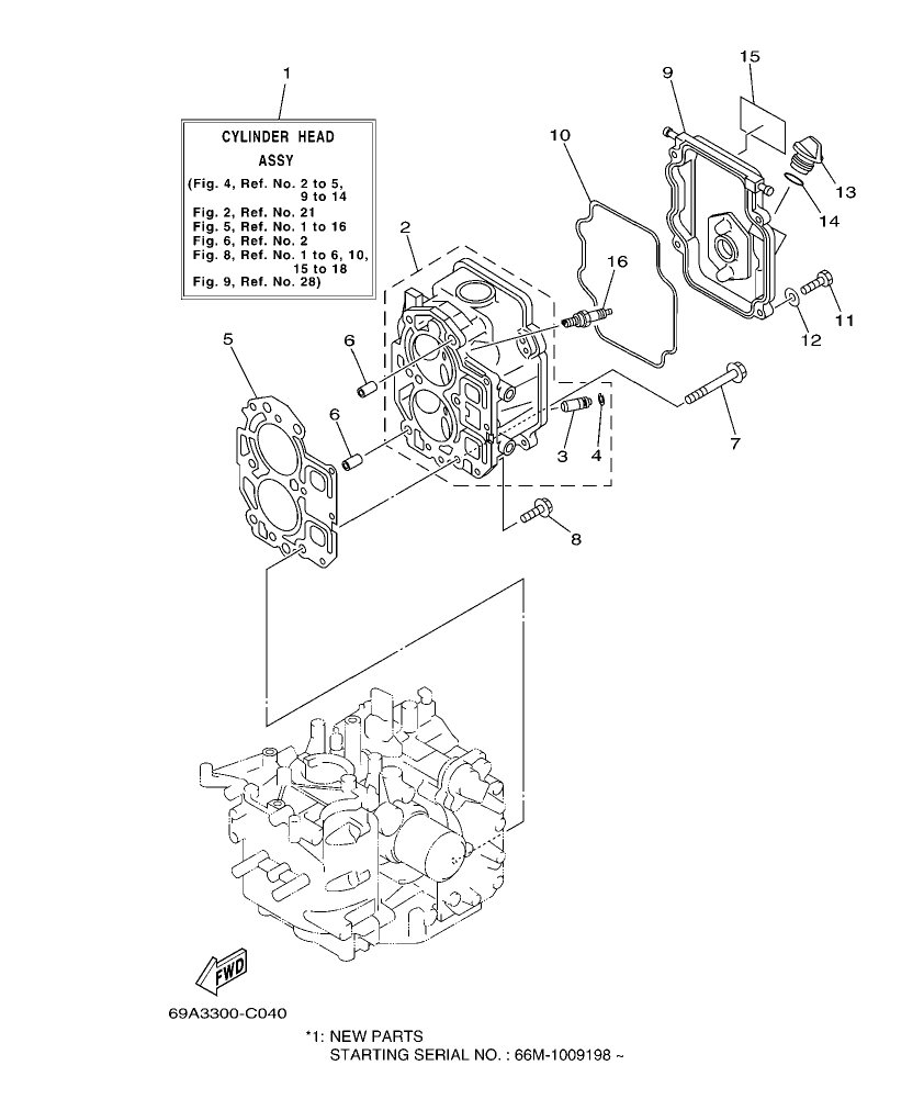 Fig. 4 – CYLINDER & CRANKCASE 2