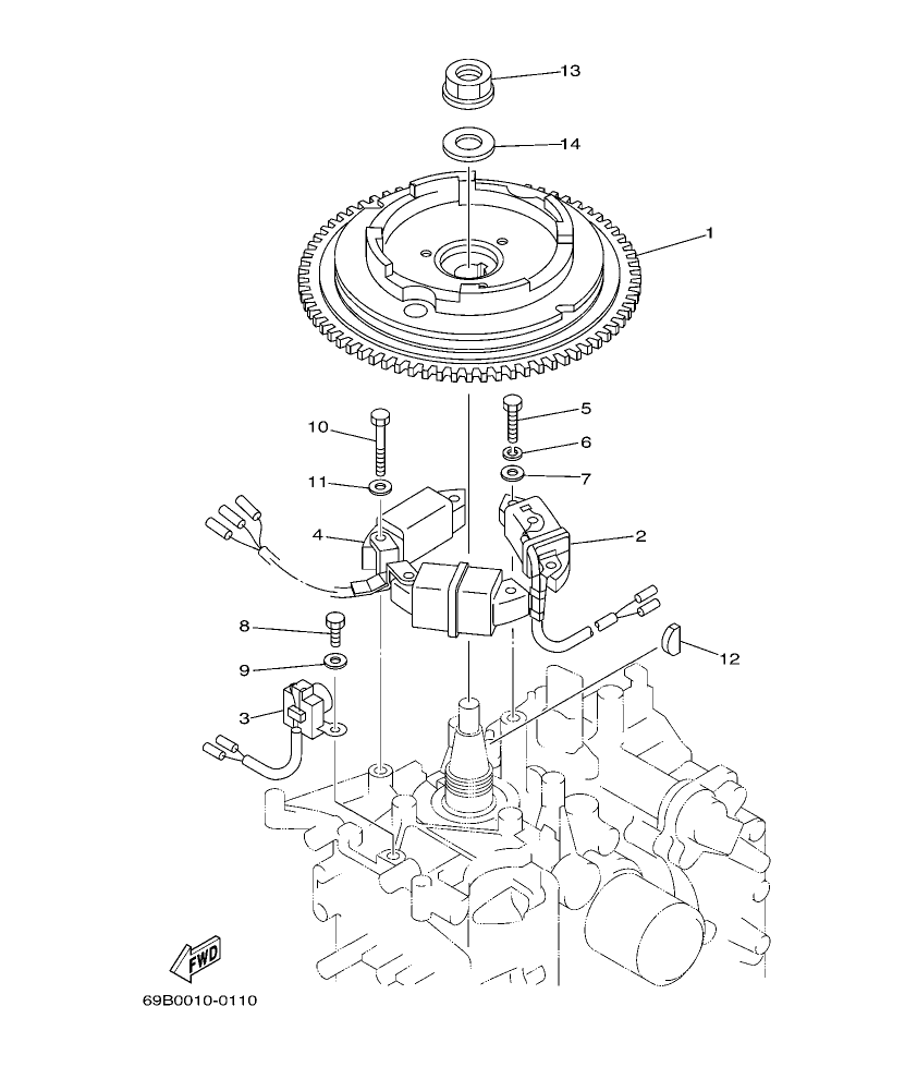 Fig. 11 – GENERATOR