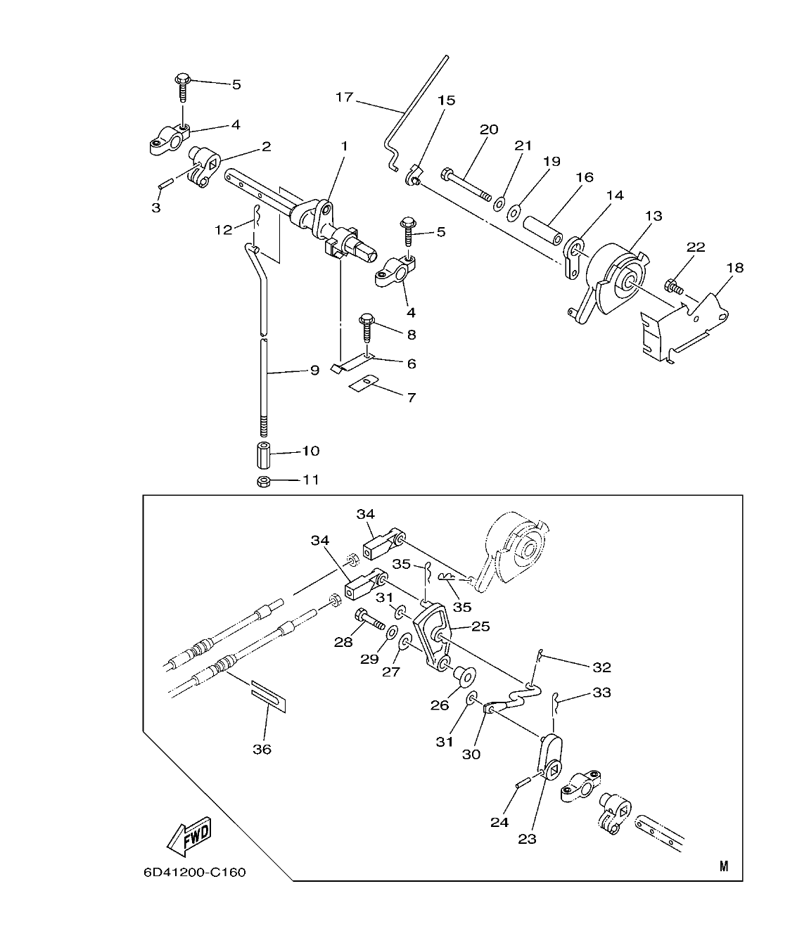 Fig. 16 – CONTROL CONTROL diagram
