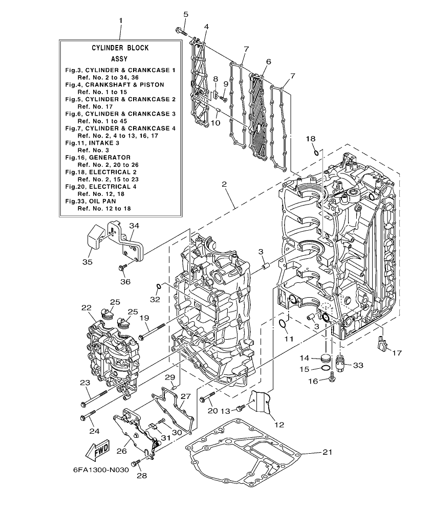 F175AET – section 3 CYLINDER & CRANKCASE 1 parts diagram