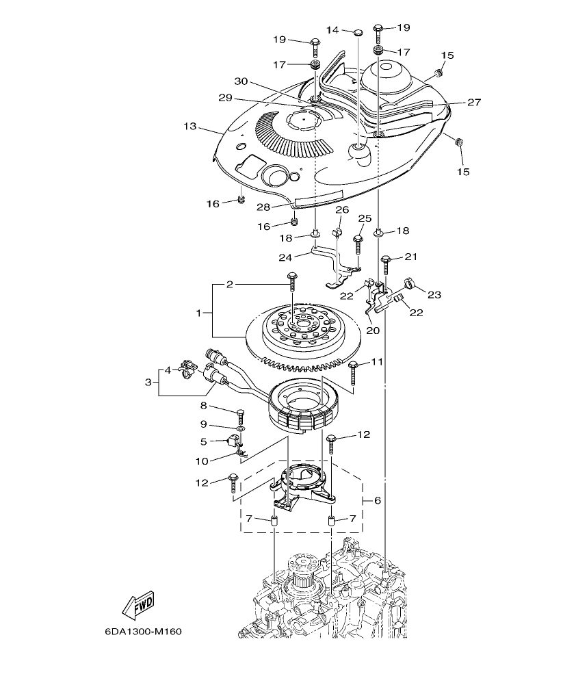 Fig. 16 – GENERATOR