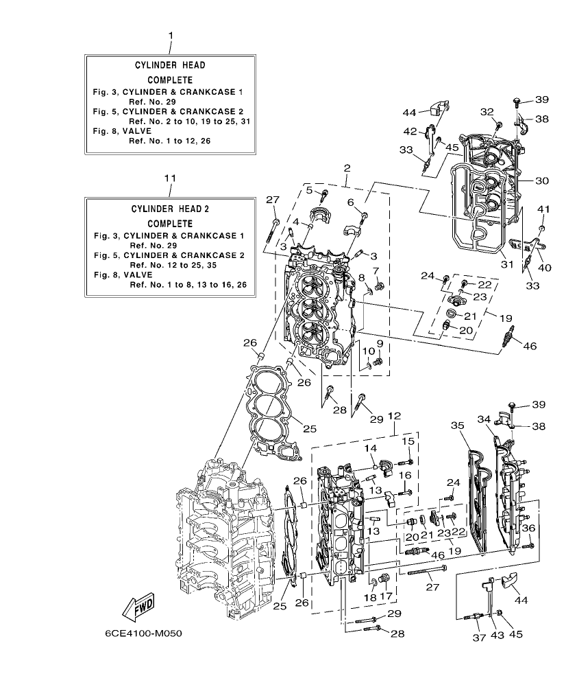 Fig. 5 – CYLINDER & CRANKCASE 2