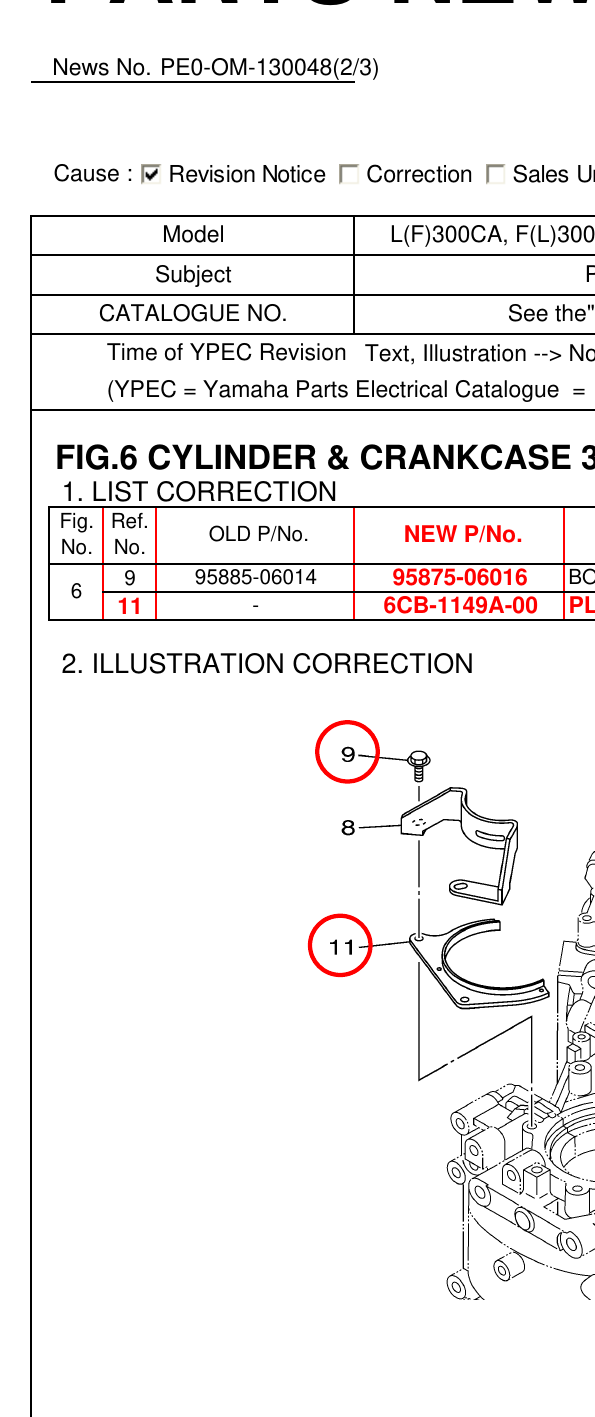 Fig. 6 – CYLINDER & CRANKCASE 3
