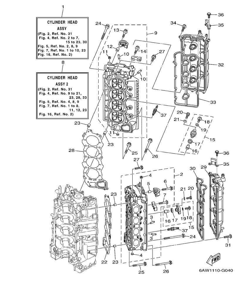 Fig. 4 – CYLINDER & CRANKCASE 2