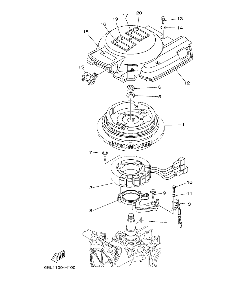 Fig. 10 – GENERATOR