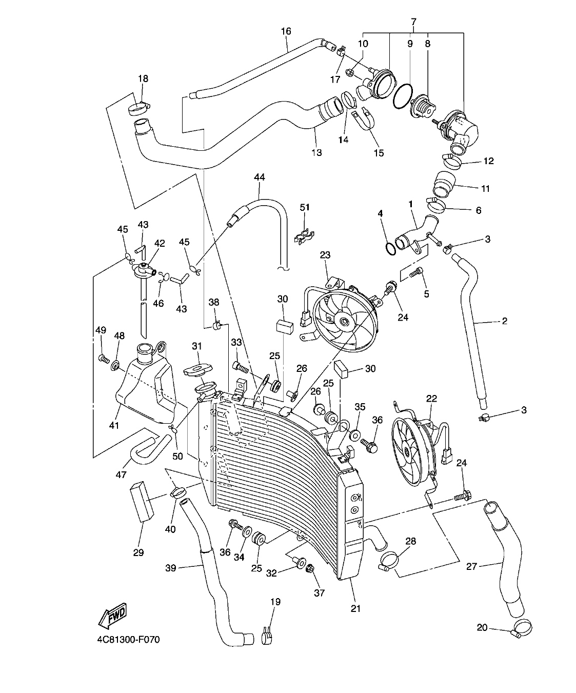 YZF-R1 – section 7 RADIATOR & HOSE parts diagram