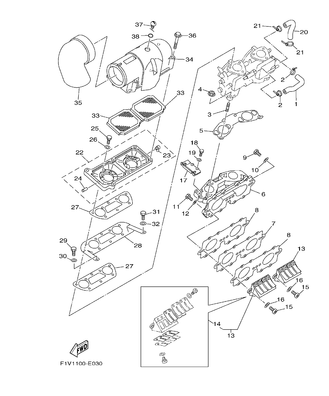 Fig. 3 – INTAKE diagram