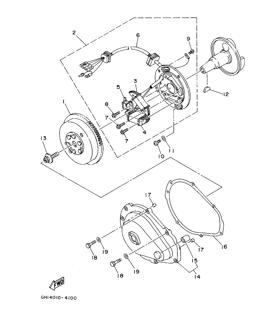 Fig. 10 – GENERATOR diagram
