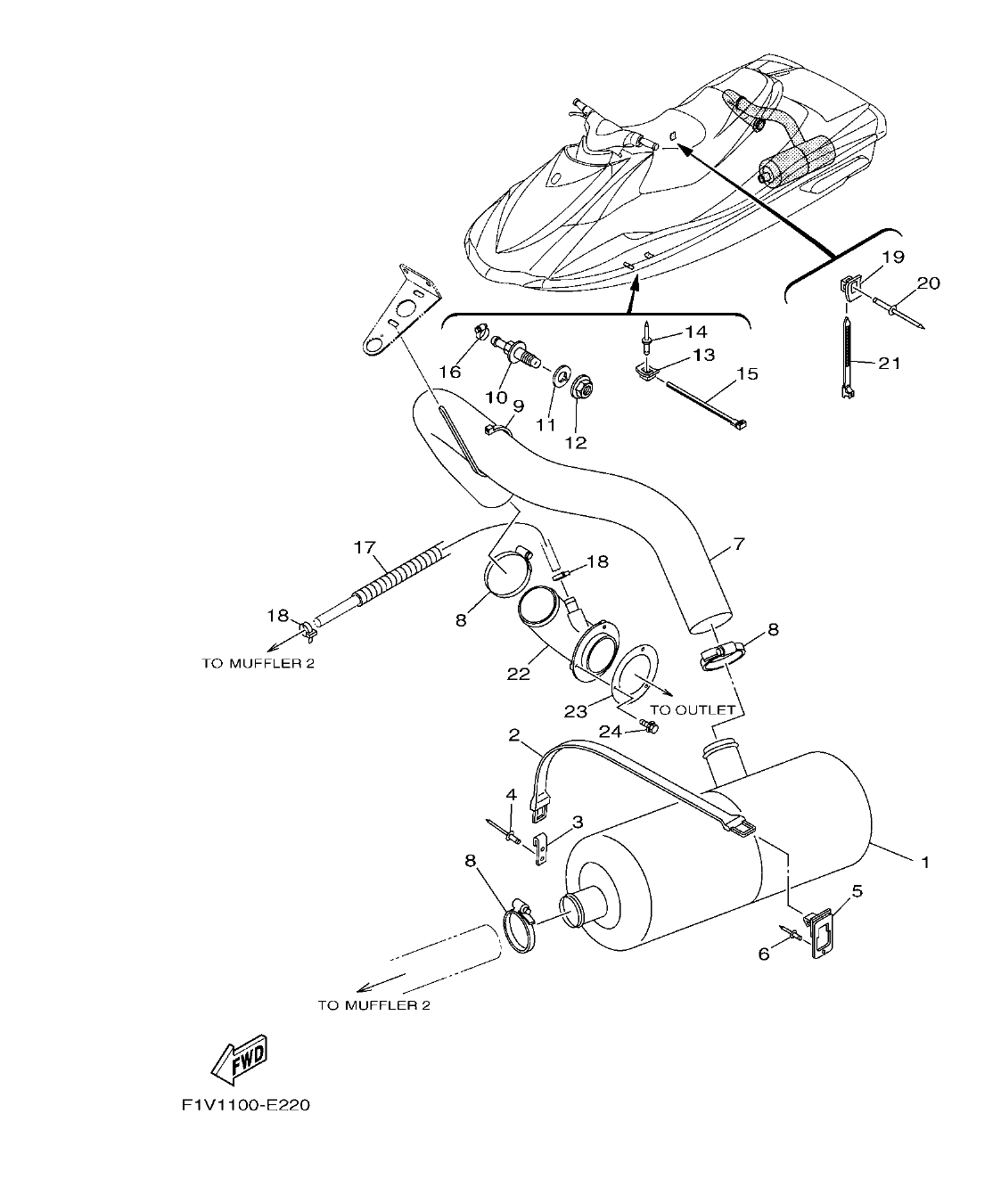 Fig. 22 – EXHAUST 2 diagram