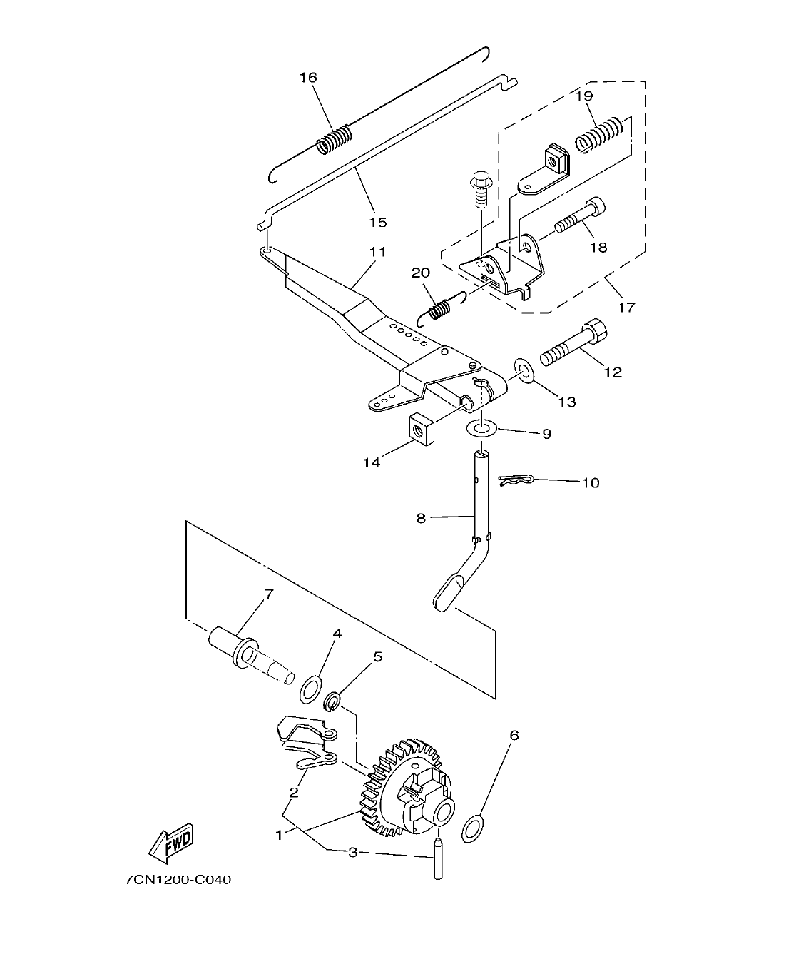 Fig. 3 – GOVERNOR diagram