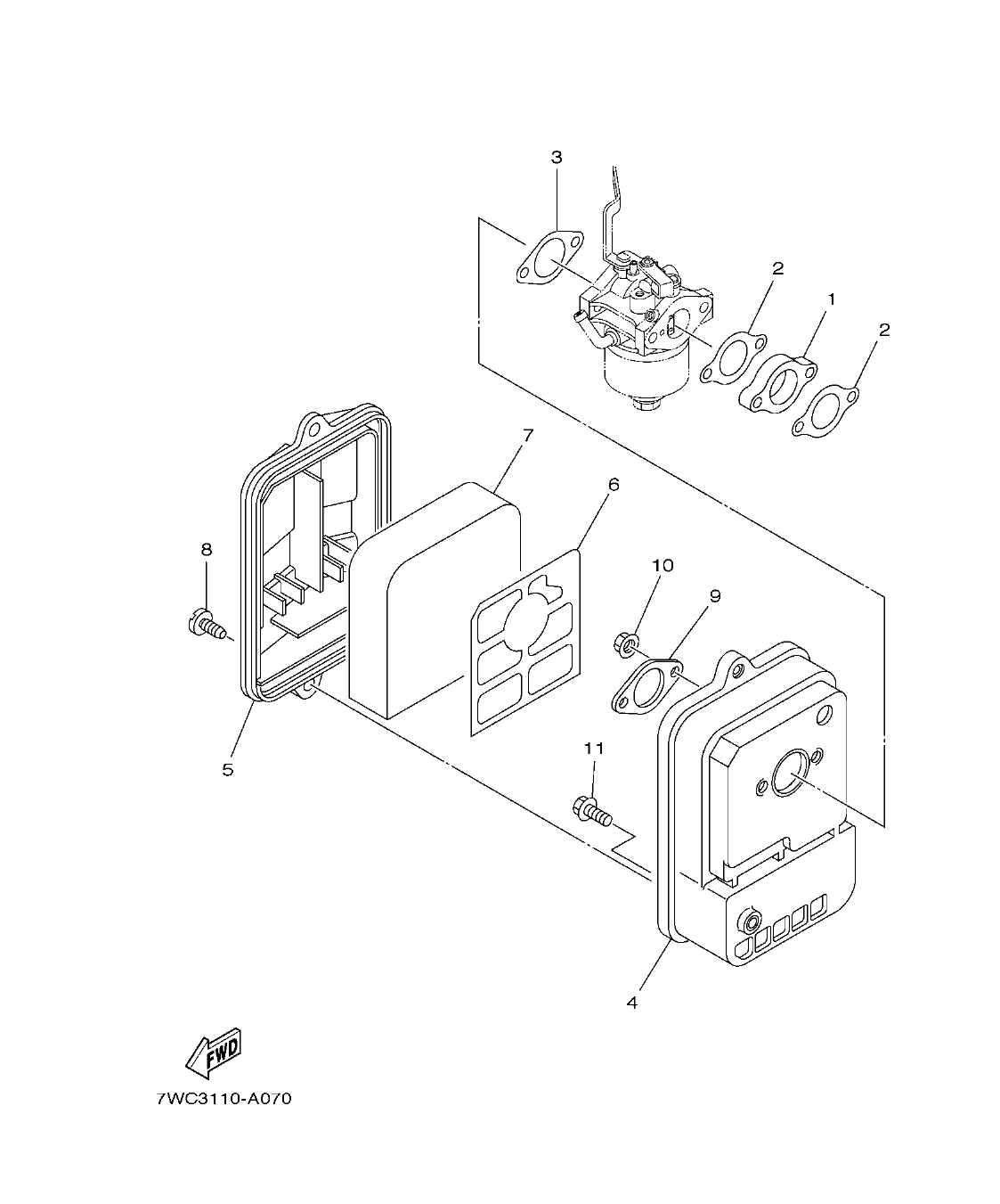 Fig. 6 – INTAKE diagram