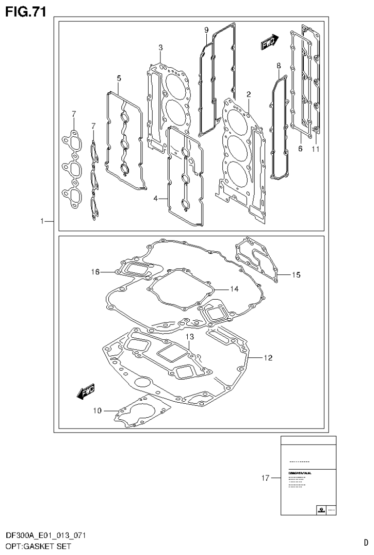 Suzuki DF250AP OPT:GASKET SET (DF250A E40) parts diagram