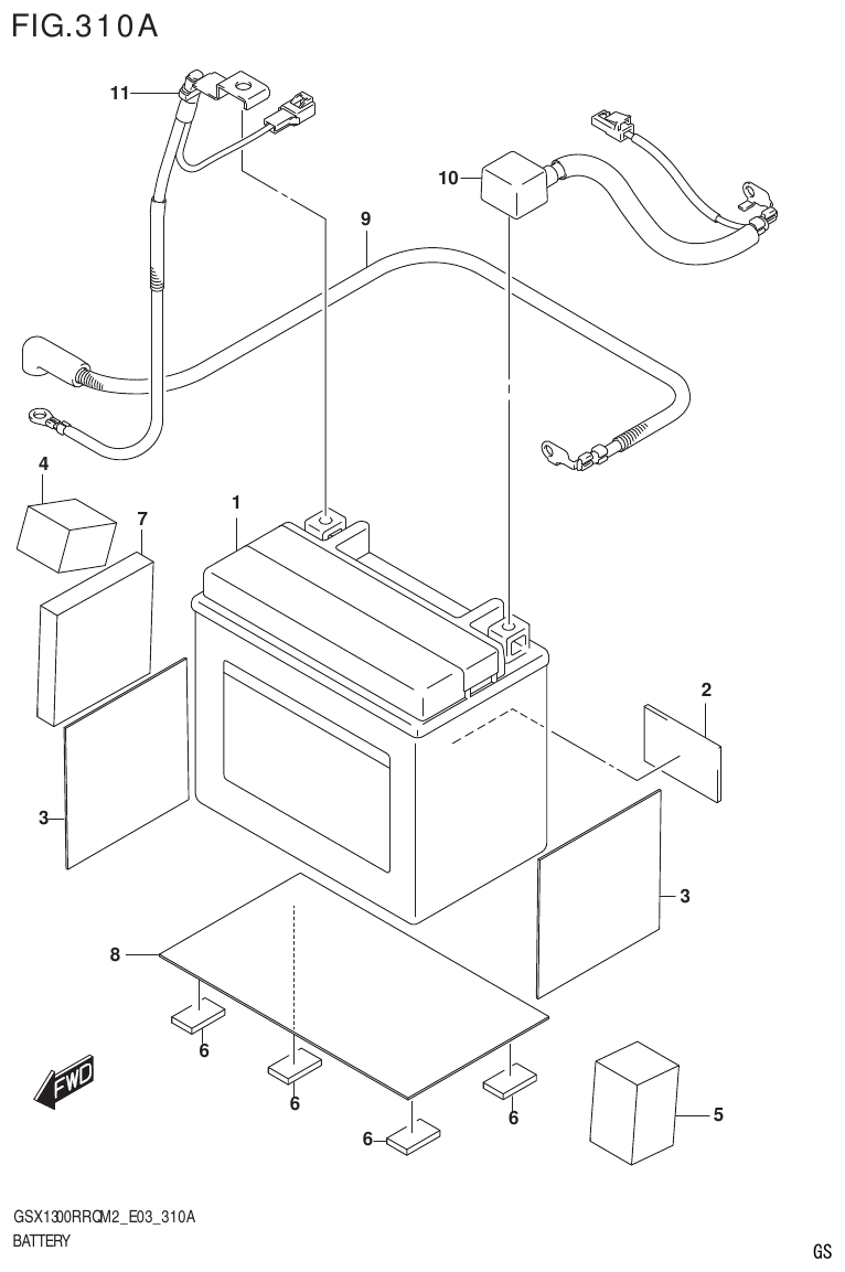 Suzuki GSX1300RRQM2_E03(9900B-31813-000)-1 BATTERY parts diagram