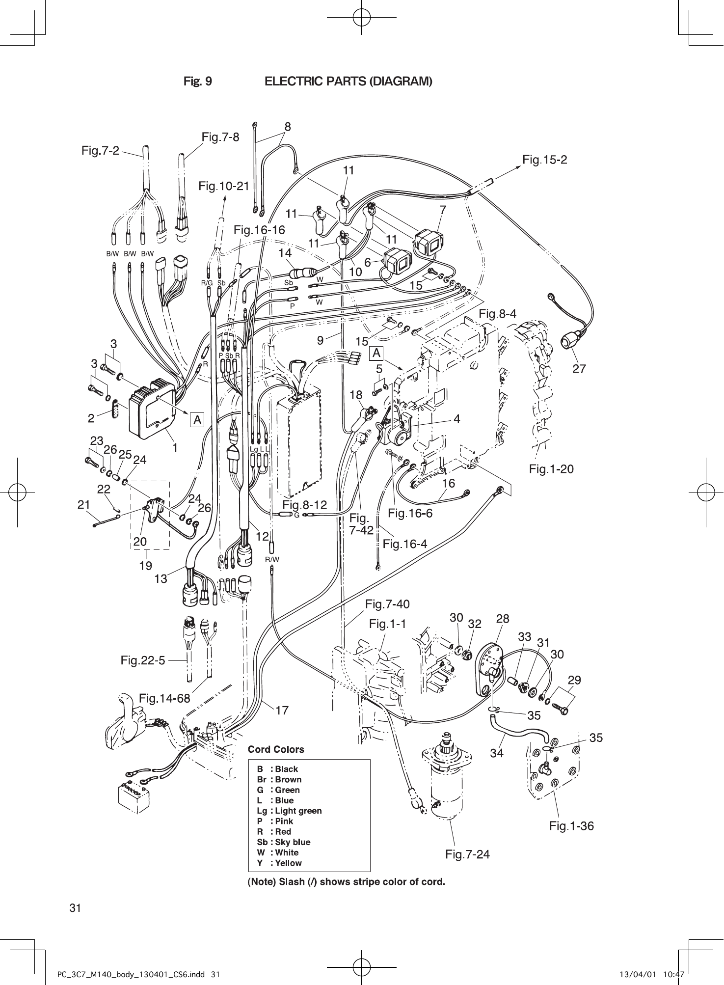 Tohatsu M115A2, M120A2, M140A2 ELECTRIC PARTS (DIAGRAM) parts diagram
