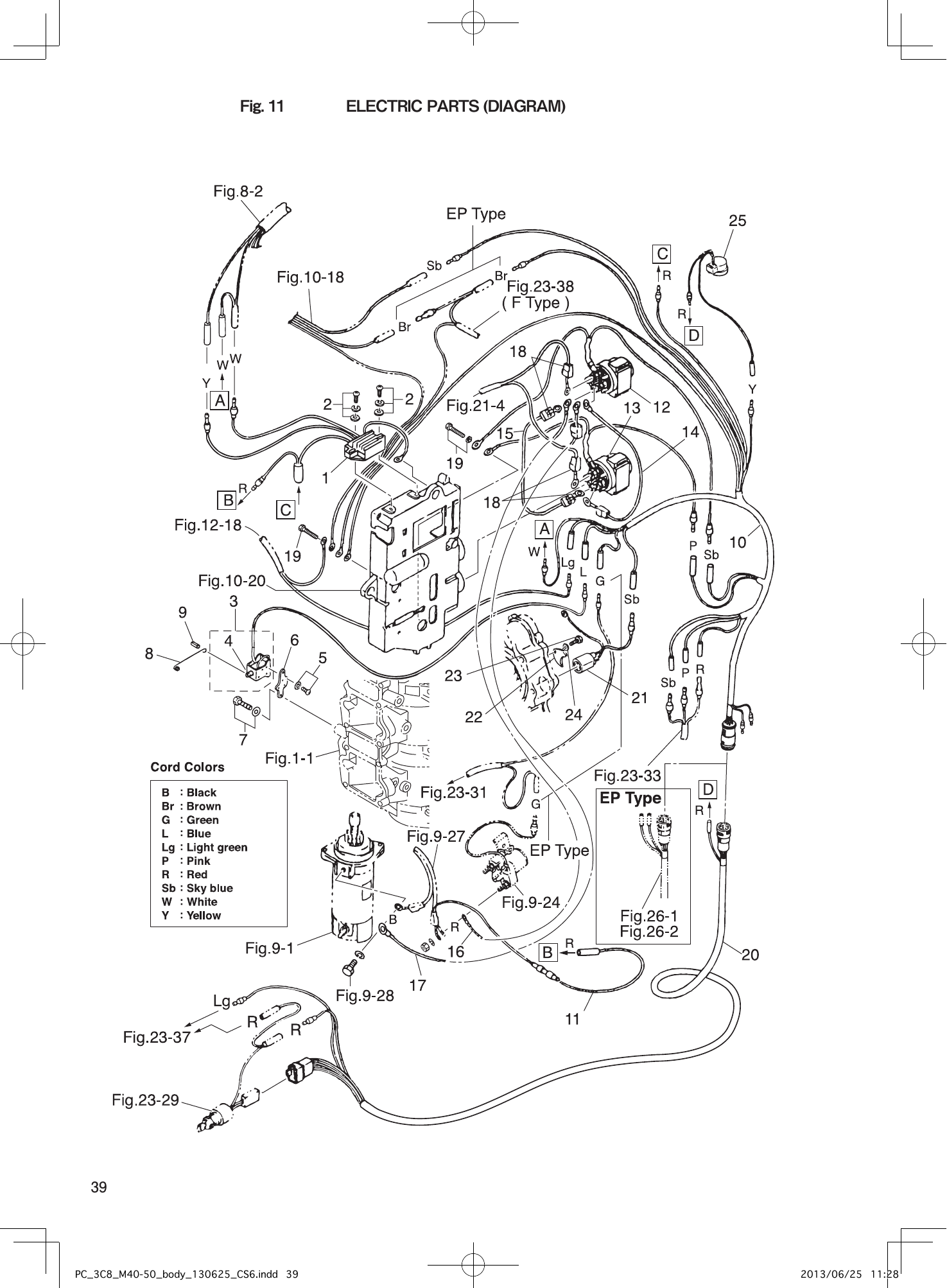 Tohatsu M40D2 ELECTRIC PARTS (DIAGRAM) parts diagram