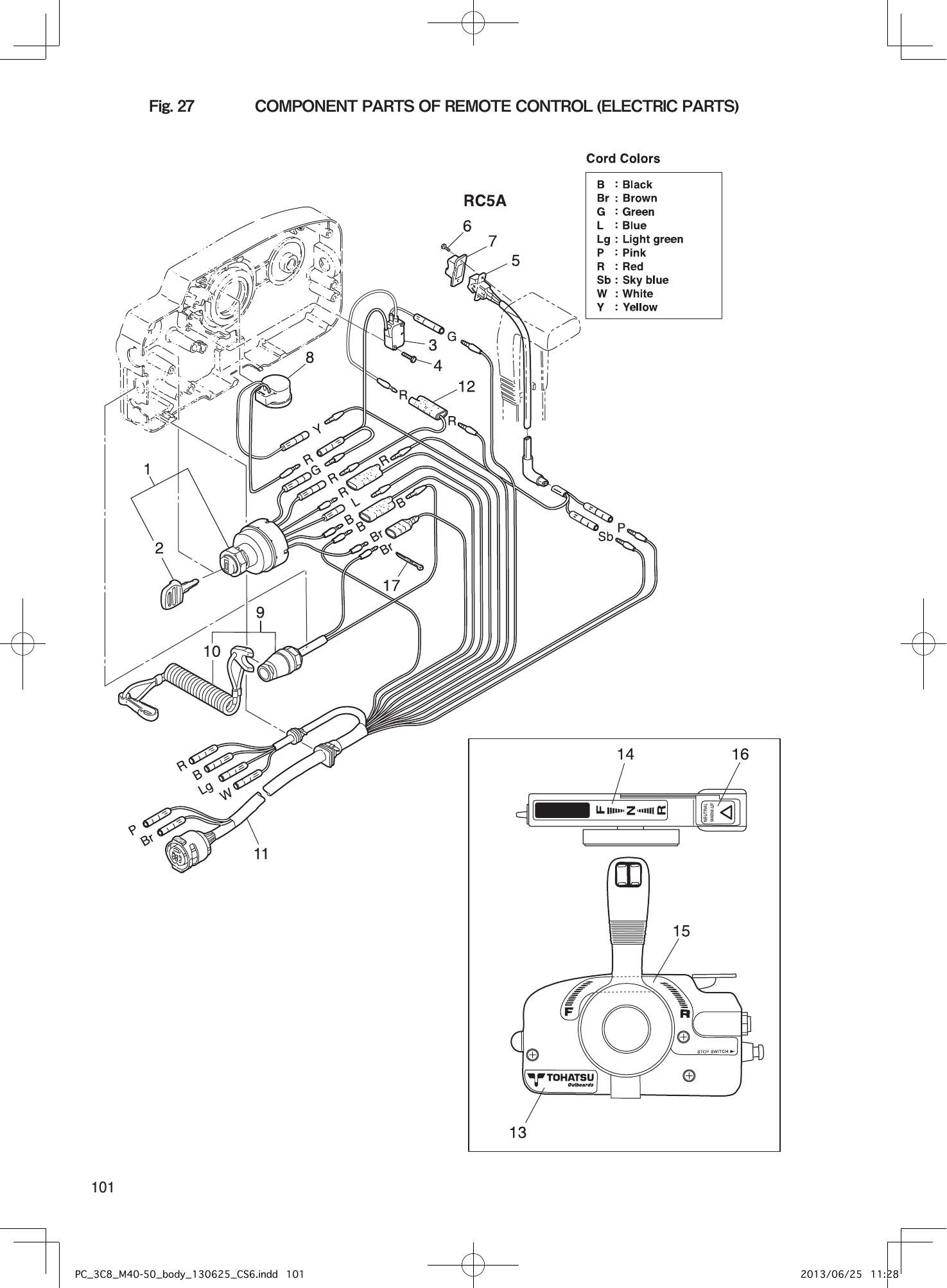Tohatsu M40D2 COMPONENT PARTS OF REMOTE CONTROL (ELECTRIC PARTS) parts diagram