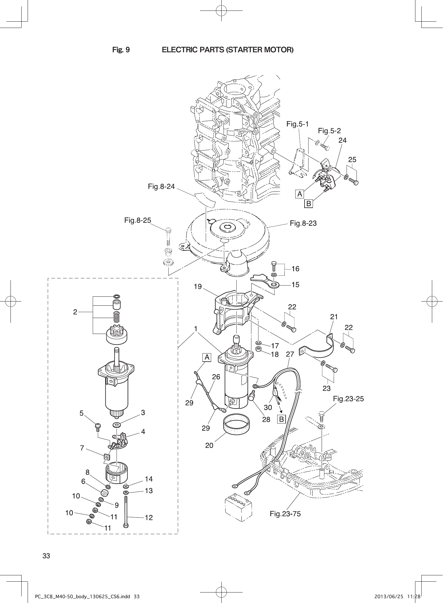 Tohatsu M40D2 ELECTRIC PARTS (STARTER MOTOR) parts diagram