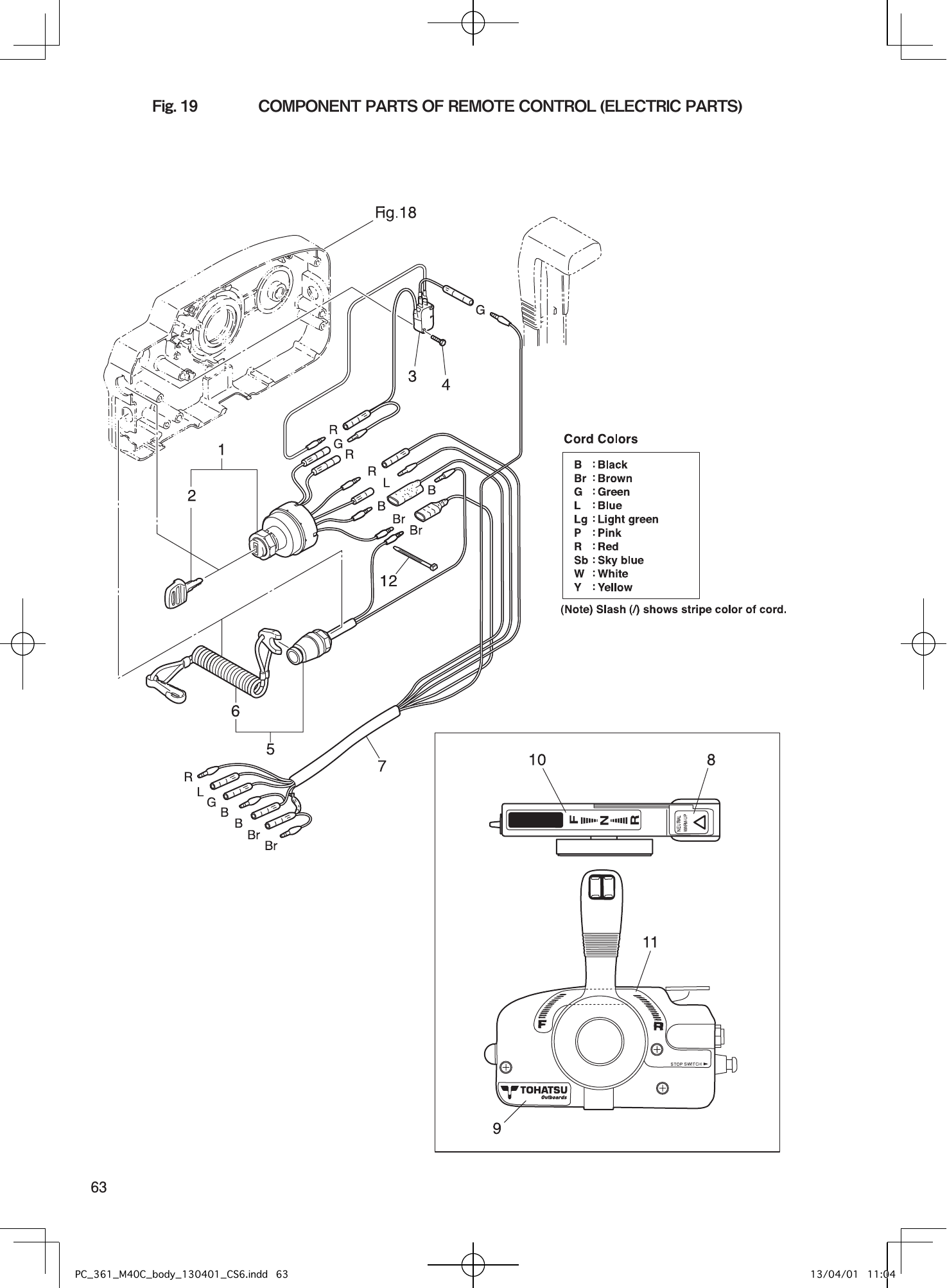 Tohatsu M40C COMPONENT PARTS OF REMOTE CONTROL (ELECTRIC PARTS) parts diagram