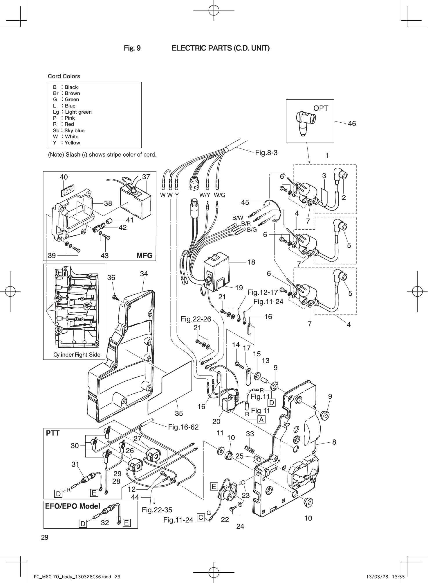 Tohatsu M60C, M70C ELECTRIC PARTS (C.D. UNIT) parts diagram