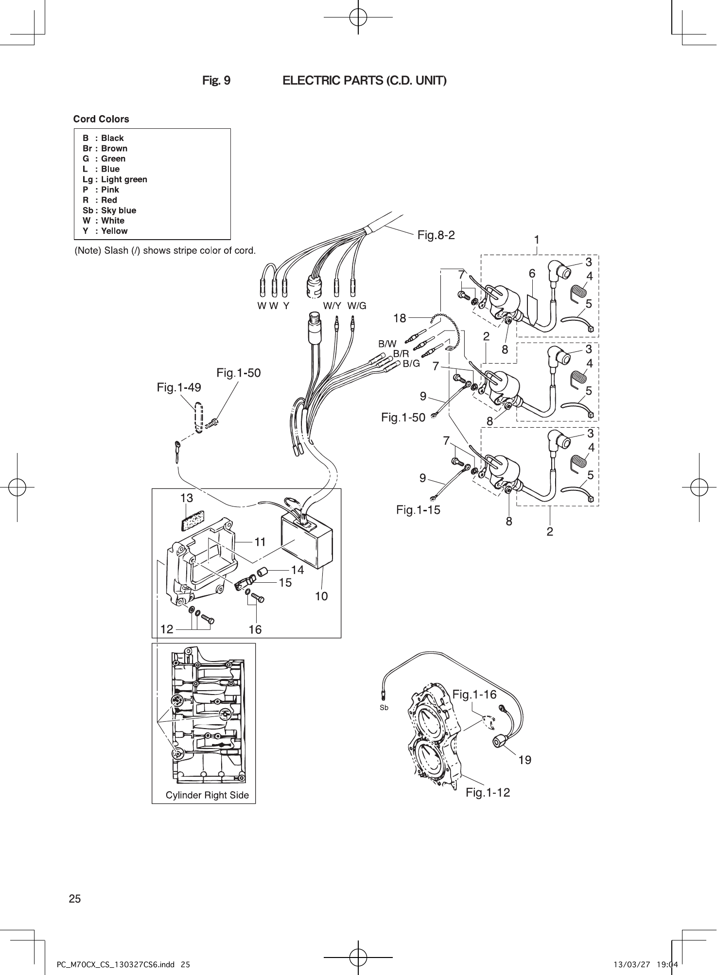 Tohatsu M70CX ELECTRIC PARTS (C.D. UNIT) parts diagram