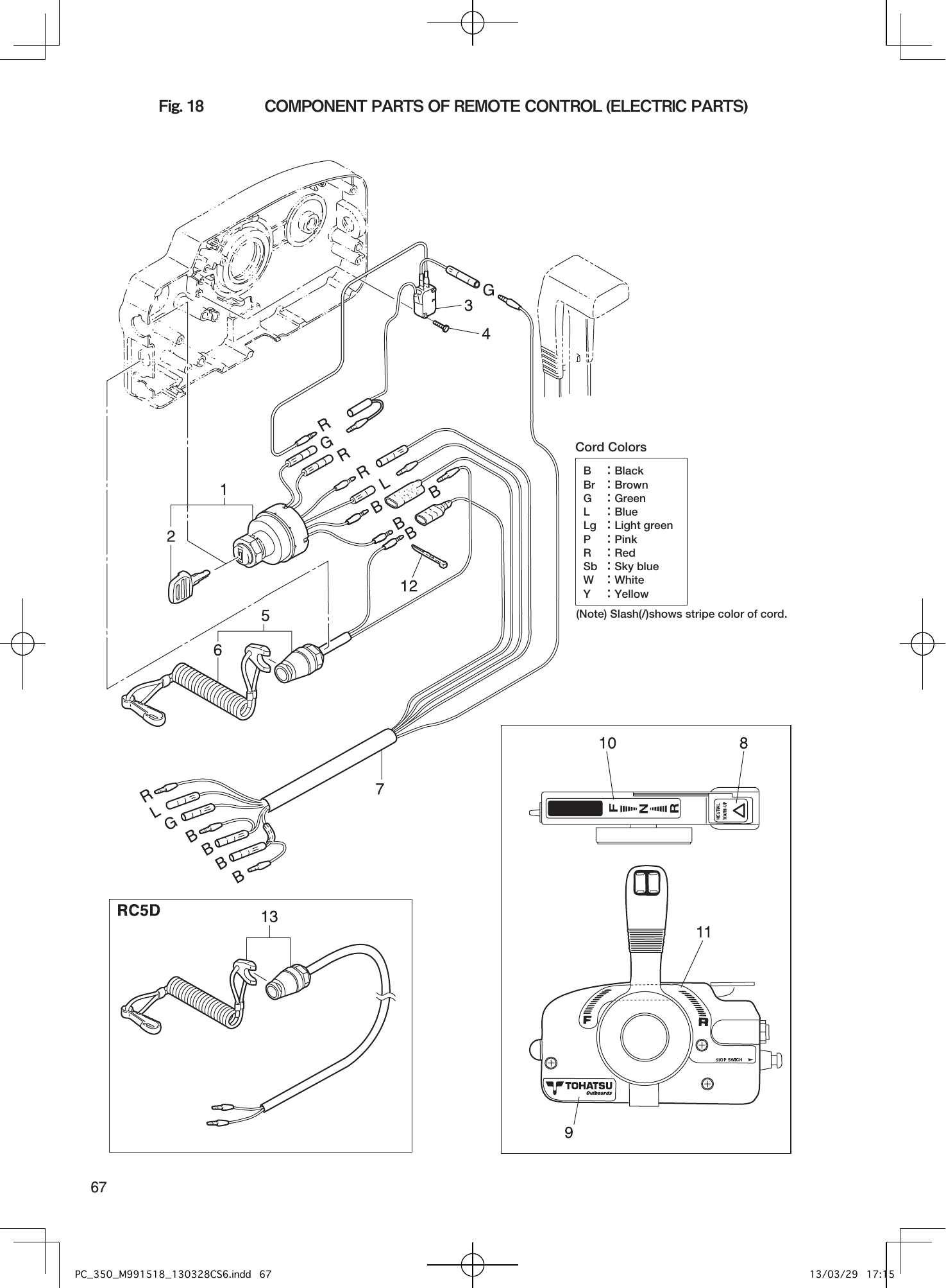 Tohatsu MX18E2, M9.9D2, M15D2, M18E2 COMPONENT PARTS OF REMOTE CONTROL (ELECTRIC PARTS) parts diagram