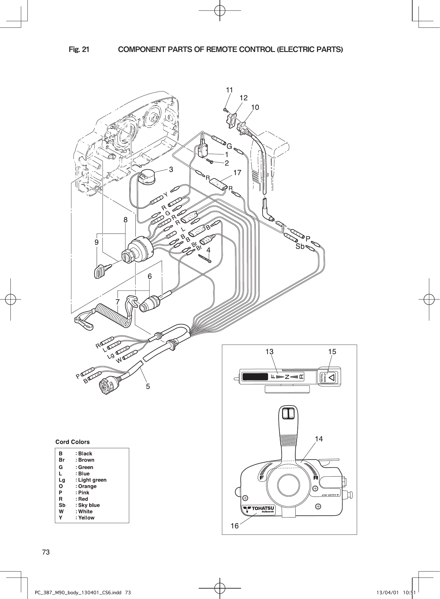 Tohatsu M90A2 COMPONENT PARTS OF REMOTE CONTROL (ELECTRIC PARTS) parts diagram