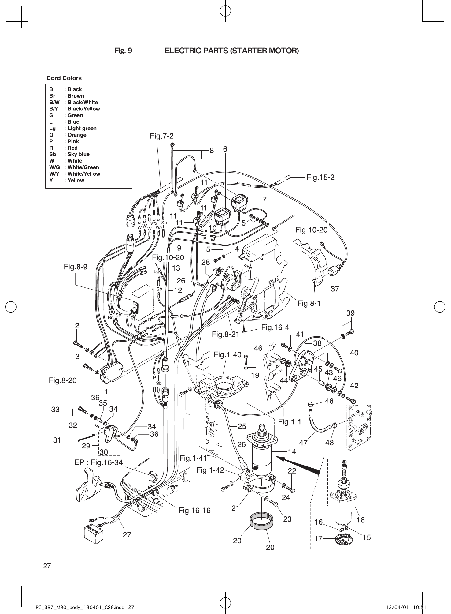 Tohatsu M90A2 ELECTRIC PARTS (STARTER MOTOR) parts diagram