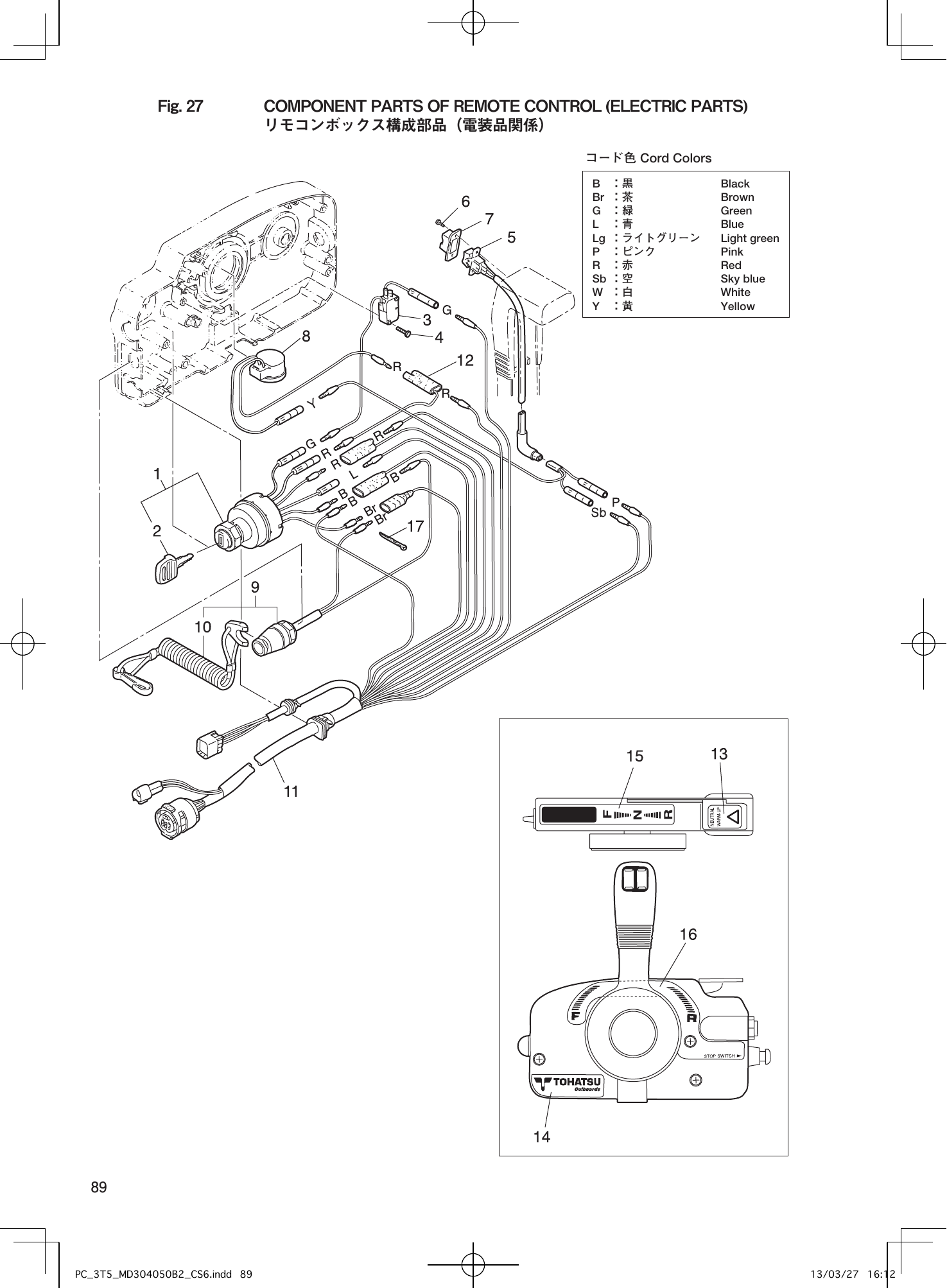 Tohatsu MD30B2, MD40B2, MD50B2 COMPONENT PARTS OF REMOTE CONTROL (ELECTRIC PARTS) parts diagram
