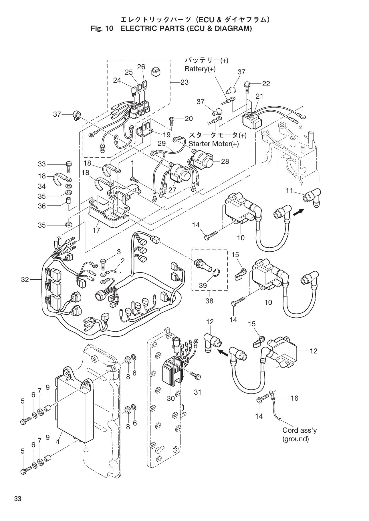 Tohatsu MD70B, MD90B ELECTRIC PARTS (ECU & DIAGRAM) parts diagram