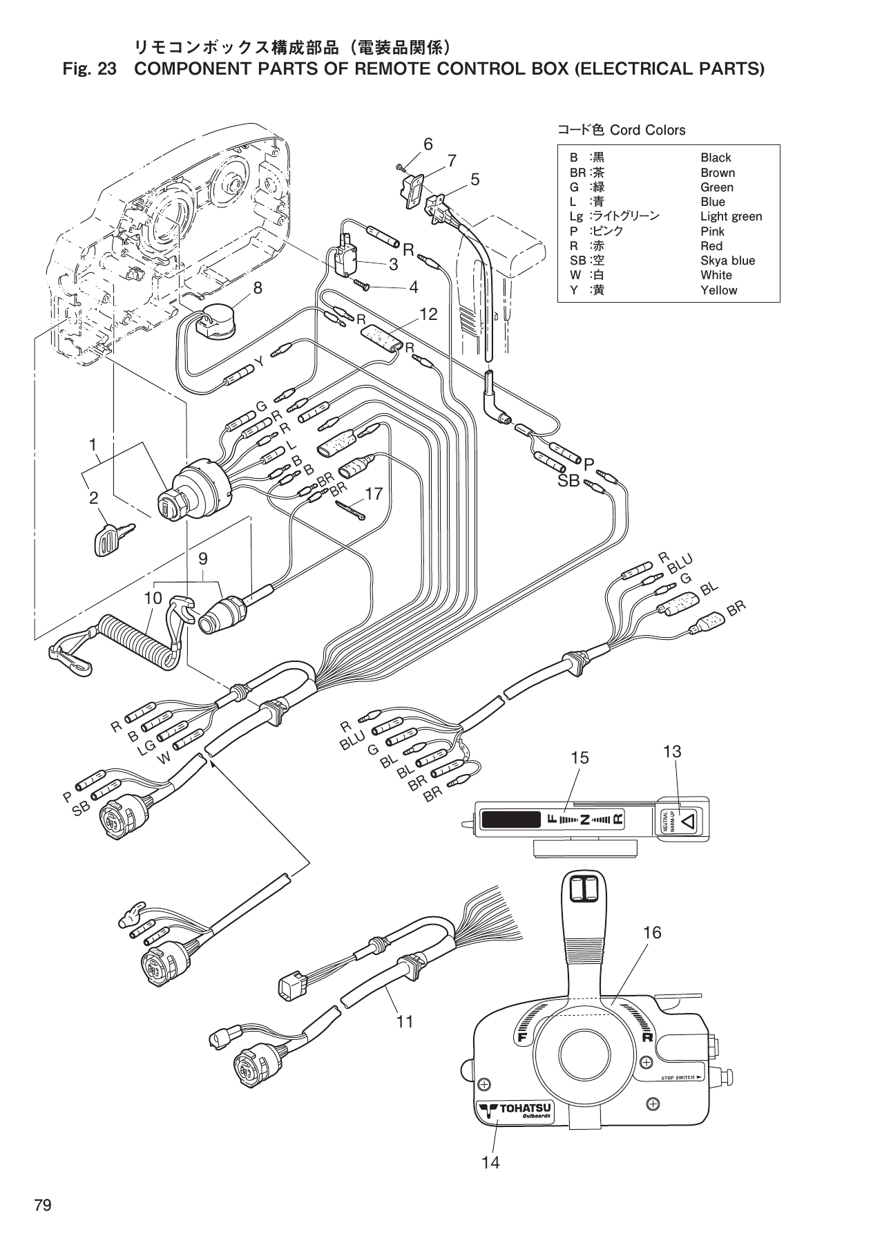 Tohatsu MD70B, MD90B COMPONENT PARTS OF REMOTE CONTROL BOX ASS'Y (ELECTRICALPARTS) parts diagram