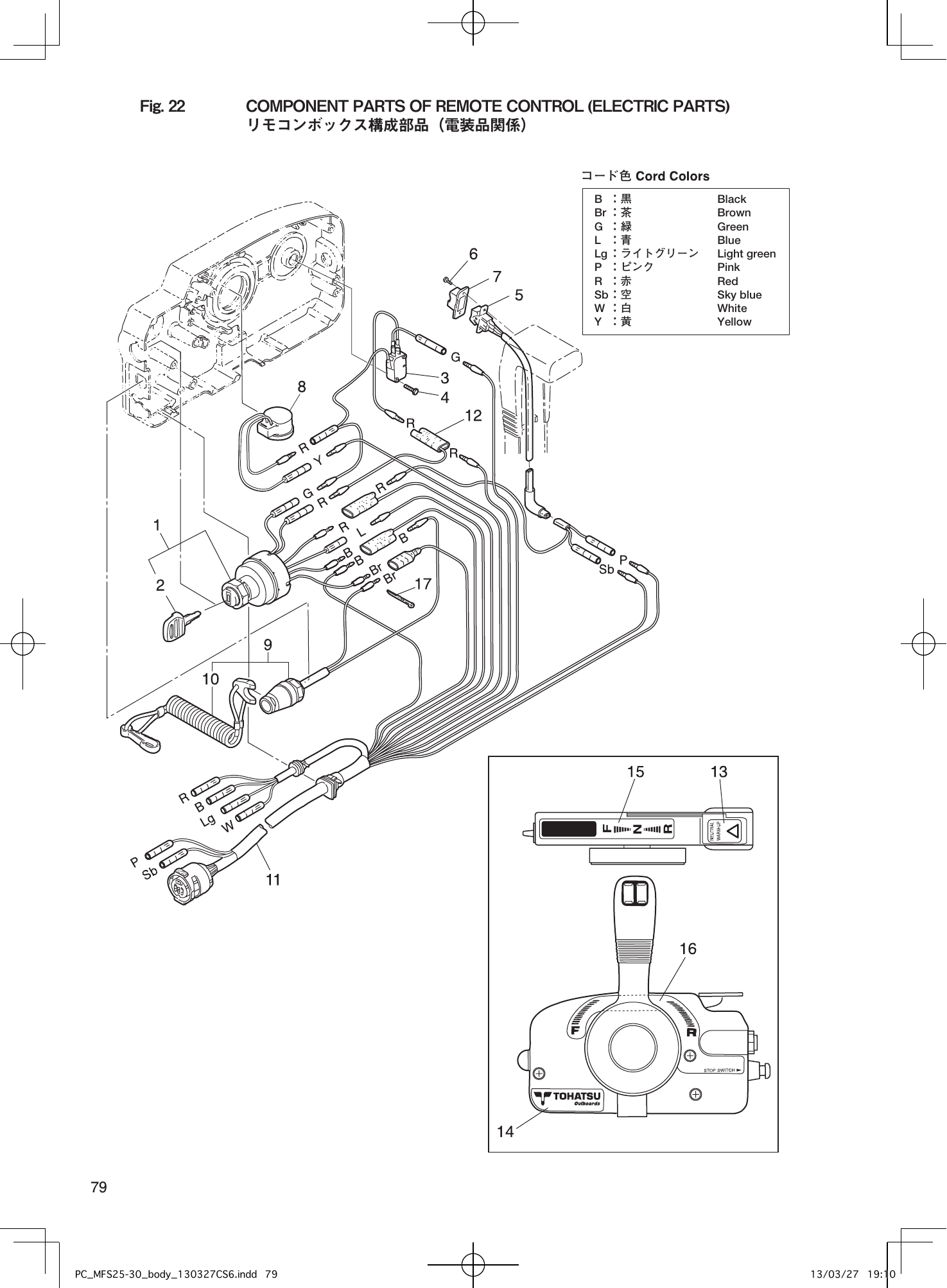Tohatsu MFS25B, MFS30B COMPONENT PARTS OF REMOTE CONTROL (ELECTRIC PARTS) parts diagram