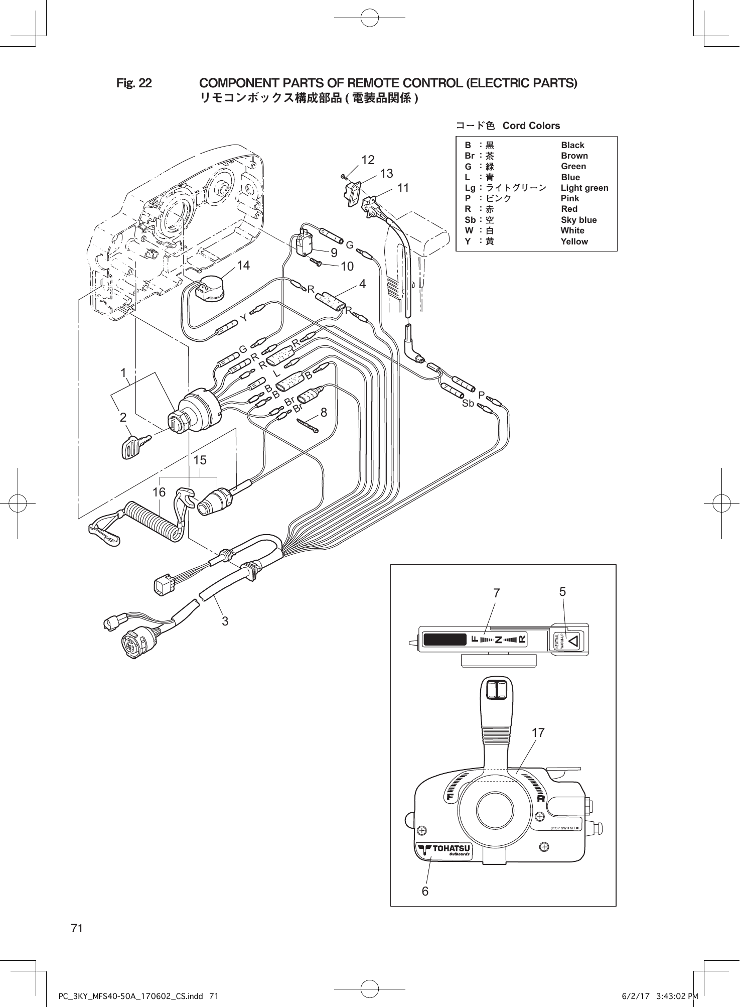 Tohatsu MFS40A, MFS50A COMPONENT PARTS OF REMOTE CONTROL (ELECTRIC PARTS) parts diagram